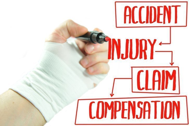 Third Party Personal Injury Case and Workers Comp Claim: Would They Really Affect Each Other?